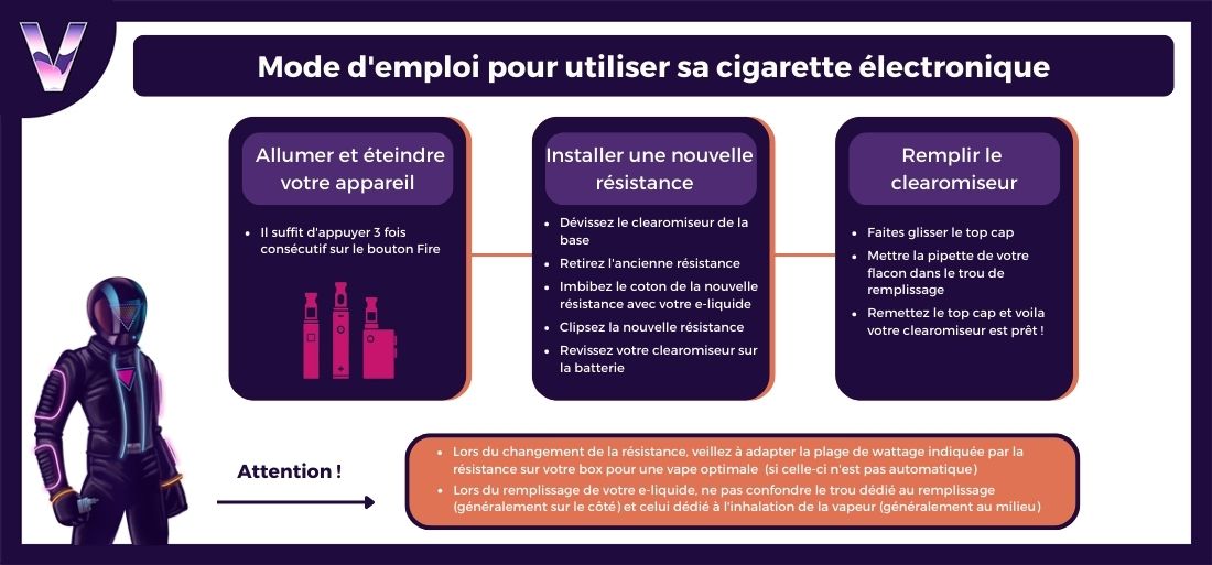 Cigarette Electronique Gozee Innokin à 40,90€, Kit Gozee Pas Cher