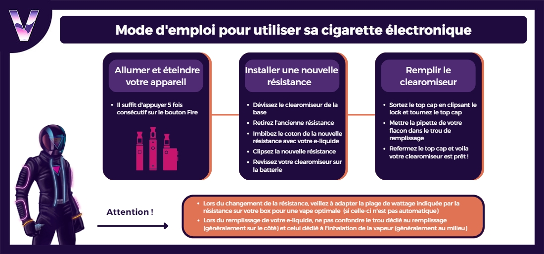 slider kit x-priv TFV12 prince de chez smoktech pas cher comment fonctionne votre kit mode d'emploi